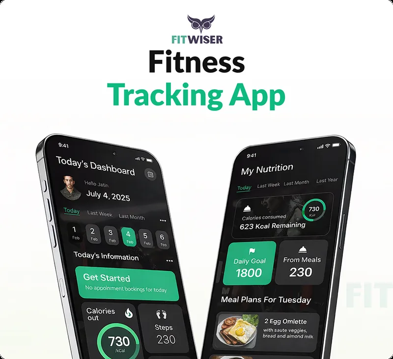 Fitwiser